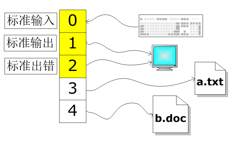 md17