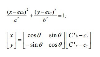 ellipseInfer